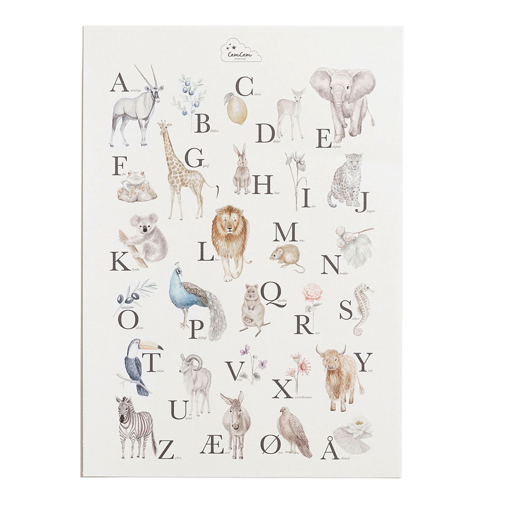 Alphabet Poster - Danish Version